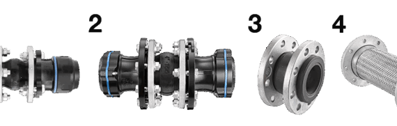 PPS1 DK - Kit de dilatation